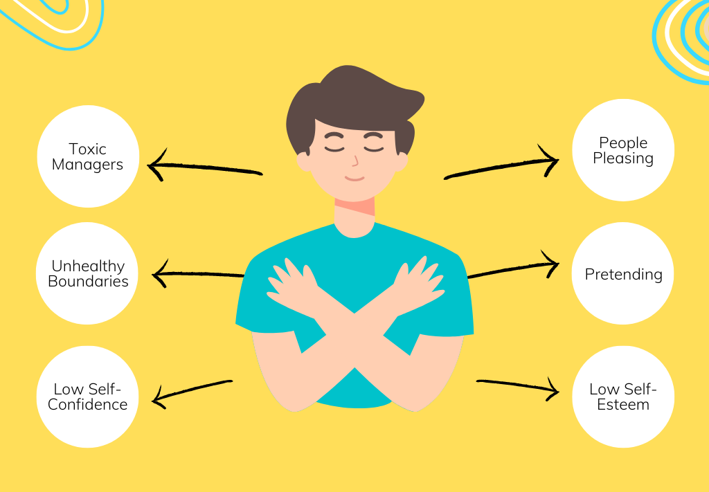 How To Speak Up At Work Without Burning Bridges — A Framework To Deal With Difficult Managers, Set Healthy Boundaries And Ask For What You Want